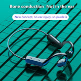 Bone Conduction Waterproof Headset-AIVI-X